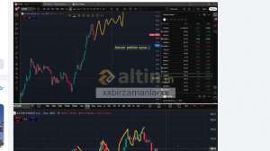 xxbirzamanlarxx, 28.2.2026 00:57:38 Tarihli Grafik