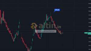 xxbirzamanlarxx, 5.2.2026 16:40:49 Tarihli Grafik