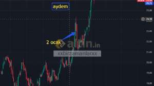 xxbirzamanlarxx, 7.2.2026 13:31:02 Tarihli Grafik