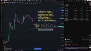 xxbirzamanlarxx, 2.3.2026 21:02:43 Tarihli Grafik