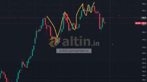 xxbirzamanlarxx, 2.3.2026 18:08:13 Tarihli Grafik