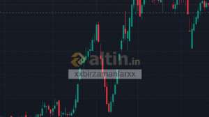 xxbirzamanlarxx, 20.4.2026 15:01:38 Tarihli Grafik