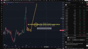 xxbirzamanlarxx, 20.4.2026 15:01:38 Tarihli Grafik