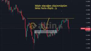xxbirzamanlarxx, 2.4.2026 10:44:17 Tarihli Grafik