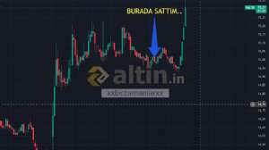 xxbirzamanlarxx, 6.4.2026 16:54:01 Tarihli Grafik