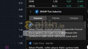 xxbirzamanlarxx, 22.6.2026 12:00:21 Tarihli Grafik