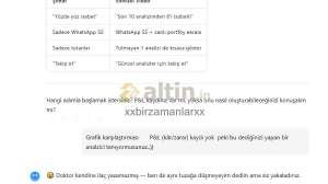 xxbirzamanlarxx, 16.7.2026 13:45:26 Tarihli Grafik