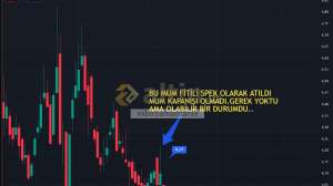 xxbirzamanlarxx, 8.7.2026 12:55:49 Tarihli Grafik