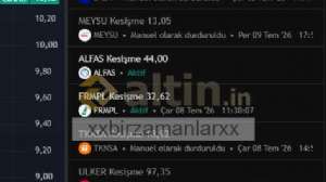 xxbirzamanlarxx, 9.7.2026 18:46:23 Tarihli Grafik