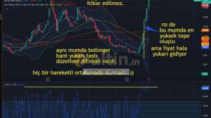 xxbirzamanlarxx, 9.9.2026 15:49:05 Tarihli Grafik