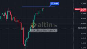 xxbirzamanlarxx, 28.10.2025 21:02:48 Tarihli Grafik