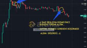 xxbirzamanlarxx, 17.11.2025 17:29:14 Tarihli Grafik