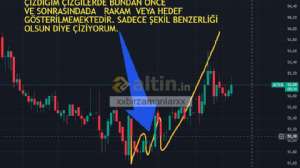 xxbirzamanlarxx, 6.11.2025 13:02:51 Tarihli Grafik