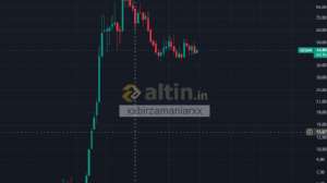 xxbirzamanlarxx, 25.12.2025 16:01:25 Tarihli Grafik