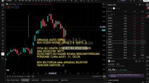 xxbirzamanlarxx, 26.5.2025 20:57:51 Tarihli Grafik