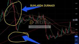 xxbirzamanlarxx, 8.7.2025 13:30:02 Tarihli Grafik