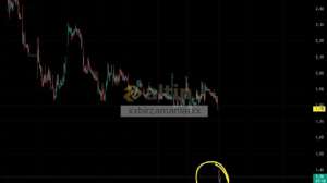 xxbirzamanlarxx, 9.7.2025 11:14:25 Tarihli Grafik