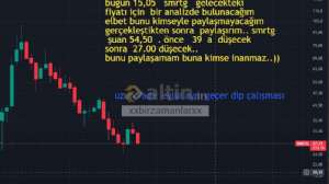 xxbirzamanlarxx, 8.9.2025 14:06:35 Tarihli Grafik