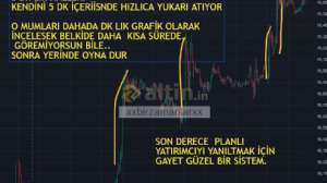 xxbirzamanlarxx, 6.2.2026 17:26:36 Tarihli Grafik