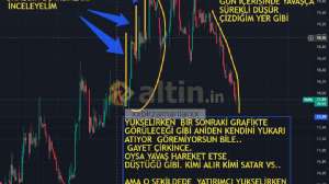 xxbirzamanlarxx, 6.2.2026 17:26:36 Tarihli Grafik