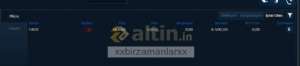 xxbirzamanlarxx, 18.6.2026 17:40:47 Tarihli Grafik