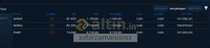 xxbirzamanlarxx, 15.9.2026 17:44:49 Tarihli Grafik