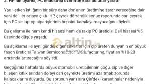 Kzılhafiye1, 27.8.2021 17:36:19 Tarihli Grafik