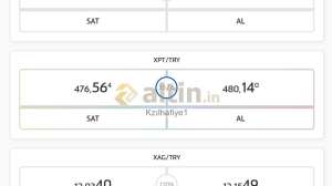 Kzılhafiye1, 19.4.2022 16:12:20 Tarihli Grafik