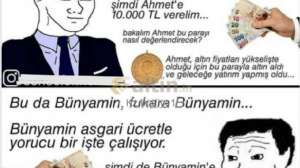 Kzlhafiye1, 22.10.2025 12:47:22 Tarihli Grafik