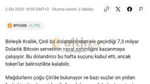 Kzılhafiye1, 2.10.2025 23:10:23 Tarihli Grafik