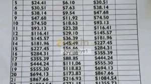 Kz�lhafiye1, 18.12.2025 11:21:59 Tarihli Grafik