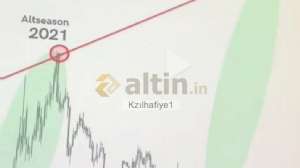 Kz�lhafiye1, 25.12.2025 18:57:52 Tarihli Grafik