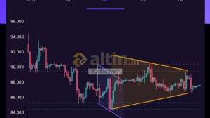 Kz�lhafiye1, 27.12.2025 11:32:55 Tarihli Grafik