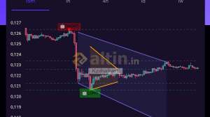 Kz�lhafiye1, 27.12.2025 11:29:21 Tarihli Grafik
