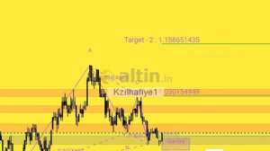 Kzlhafiye1, 2.1.2025 16:26:54 Tarihli Grafik