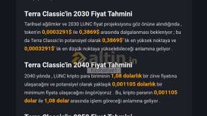 Kz�lhafiye1, 15.9.2025 14:14:25 Tarihli Grafik