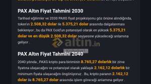 Kzılhafiye1, 15.9.2025 14:45:30 Tarihli Grafik