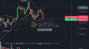 Kzlhafiye1, 26.9.2025 18:09:43 Tarihli Grafik