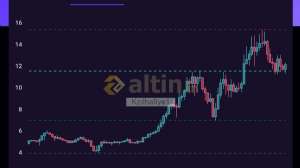 Kz�lhafiye1, 2.1.2026 12:30:39 Tarihli Grafik