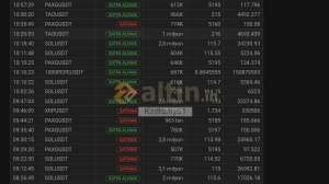 Kzılhafiye1, 30.1.2026 13:05:44 Tarihli Grafik