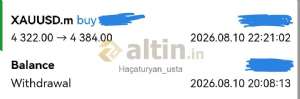 Haçaturyan_usta, 10.8.2026 23:28:47 Tarihli Grafik