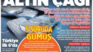 Lusi, 18.12.2025 16:08:46 Tarihli Grafik