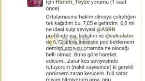 Hanım_Teyze, 20.10.2023 13:36:42 Tarihli Grafik