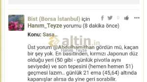 Hanım_Teyze, 25.10.2023 12:01:33 Tarihli Grafik