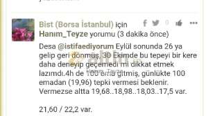 Hanm_Teyze, 12.11.2023 20:49:06 Tarihli Grafik