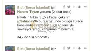 Hanm_Teyze, 4.12.2023 16:08:24 Tarihli Grafik