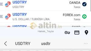 Hanım_Teyze, 22.2.2024 09:07:00 Tarihli Grafik