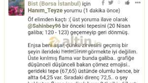 Hanım_Teyze, 20.5.2024 21:29:51 Tarihli Grafik