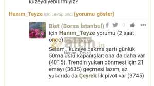 Hanm_Teyze, 22.5.2024 17:56:36 Tarihli Grafik