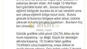 Hanım_Teyze, 6.5.2024 19:36:26 Tarihli Grafik